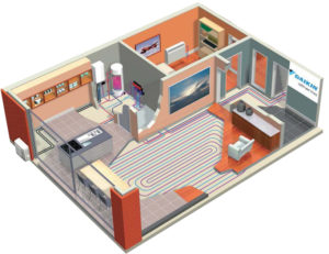 house with underfloor heating diagram